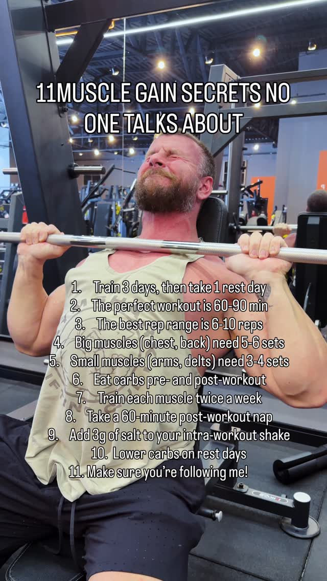 Most guys spend years in the gym making zero progr